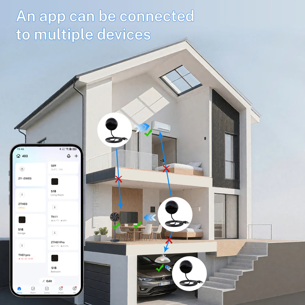 Tuya Smart Wifi IR Controle Universal Infravermelho– Universal Remote for TV/AC, Works with Alexa, Google & Yandex