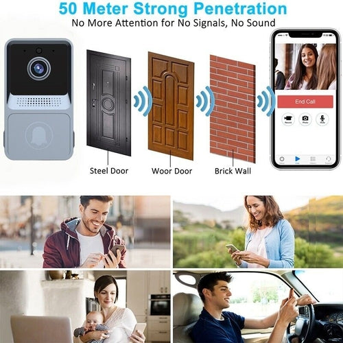 Timbre Inteligente WiFi con Cámara y Video Intercomunicador