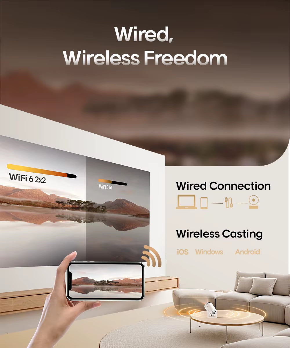 HY300 Pro 8K Android Projector with Dual WiFi 6, 290 ANSI Lumens, Allwinner H726, Bluetooth 5.4, 1080P and 1280x720P for Home Cinema and Outdoor Use