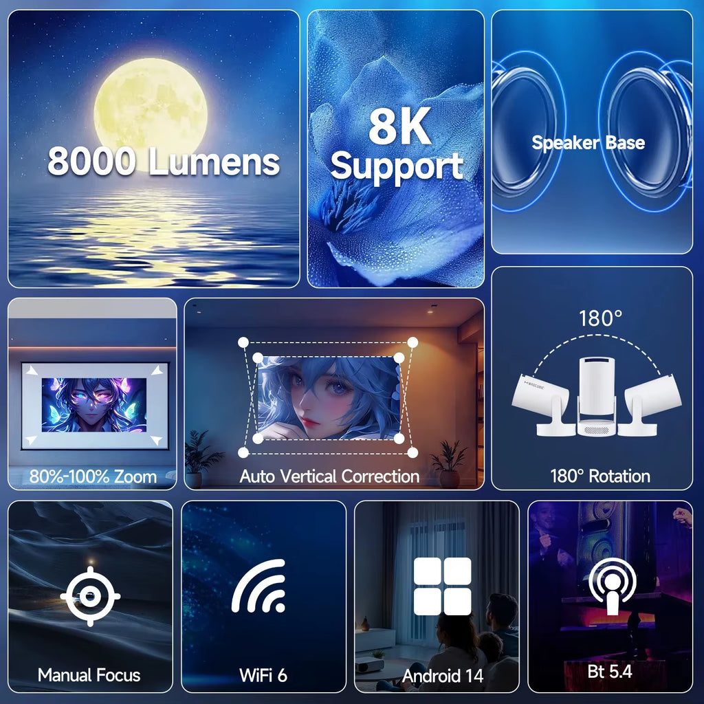 HY300 Pro 8K Android Projector with Dual WiFi 6, 290 ANSI Lumens, Allwinner H726, Bluetooth 5.4, 1080P and 1280x720P for Home Cinema and Outdoor Use