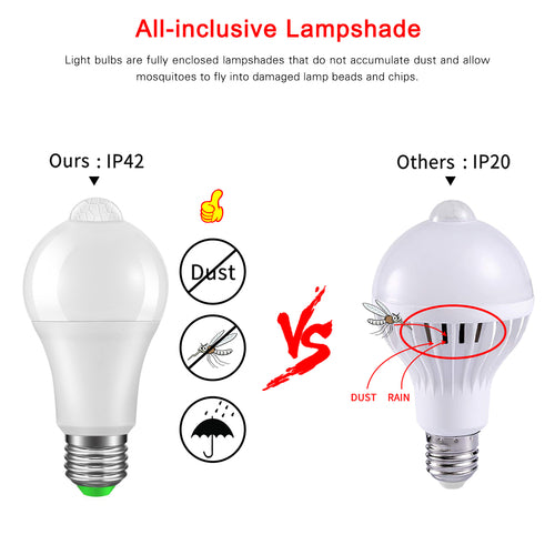 Foco LED E27 con Sensor de Luz y Sensor PIR de Movimiento