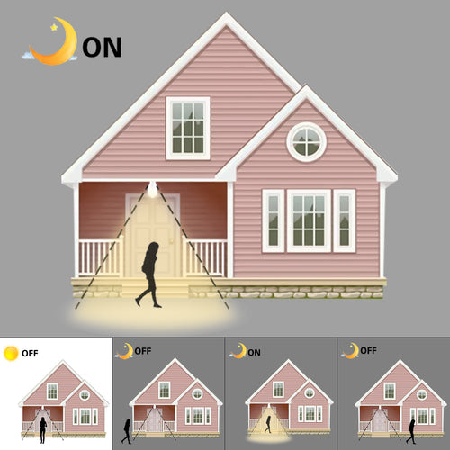 Foco LED E27 con Sensor de Luz y Sensor PIR de Movimiento