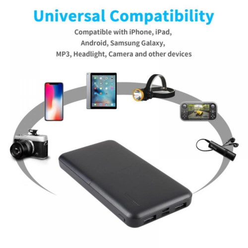 Power Bank Carga Rápida con Doble Salida USB
