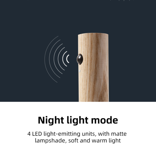 Lámpara Portátil Inalámbrica con Sensor Automático de Movimiento