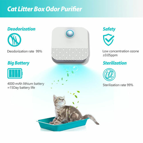 Purificador de Olores Inteligente para Caja de Arena de Gatos y Perros