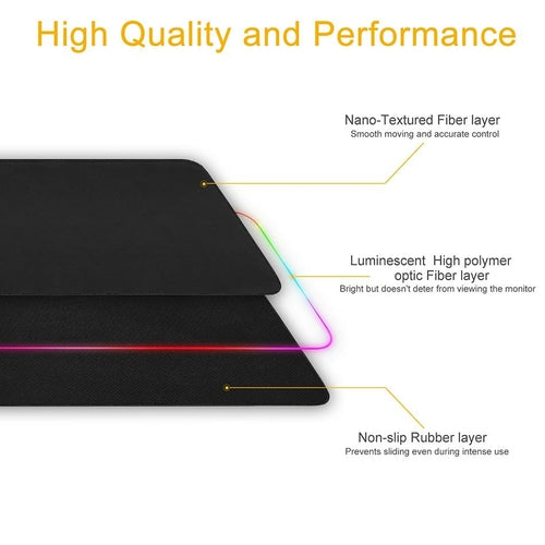 Mousepad Gamer RGB Ninja Dragons - Tamaño Grande con Luz 1 Toque