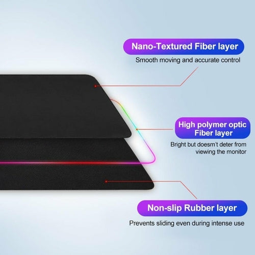 Mousepad Gamer RGB Ninja Dragons - Tamaño Grande con Luz 1 Toque